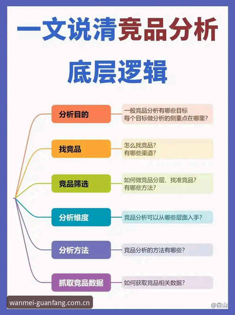 完美体育官网功能完整使用指南：从登录入口到竞品分析全解析