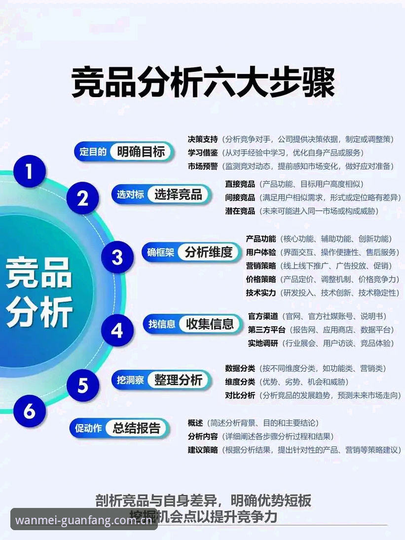 完美体育下载地址实用指南：从官网入口到竞品分析的全流程必备知识