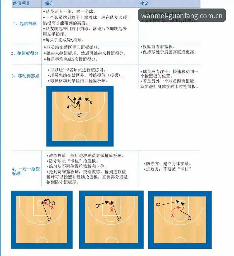 完美体育使用教程：从入门到精通的实用技巧与必备知识